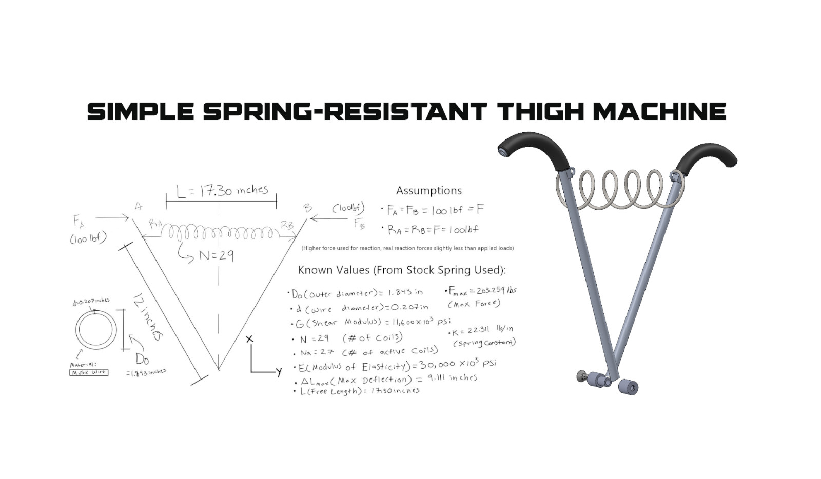 Spring-Resistant Thigh Machine for Indoor Exercise
